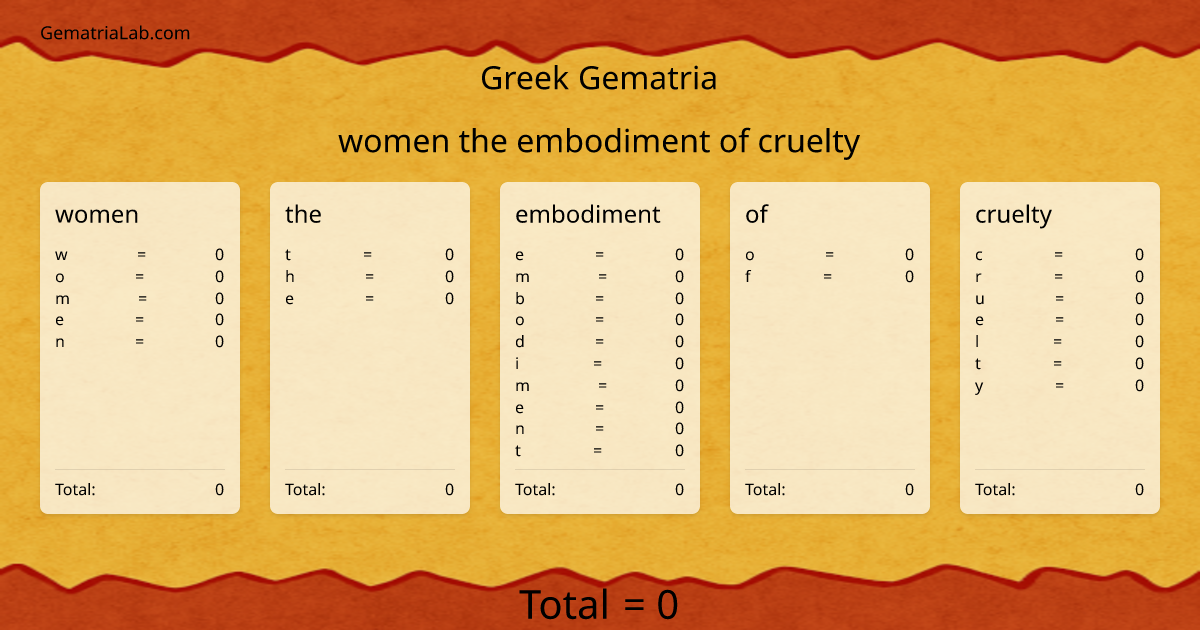 women the embodiment of cruelty in greek Gematria